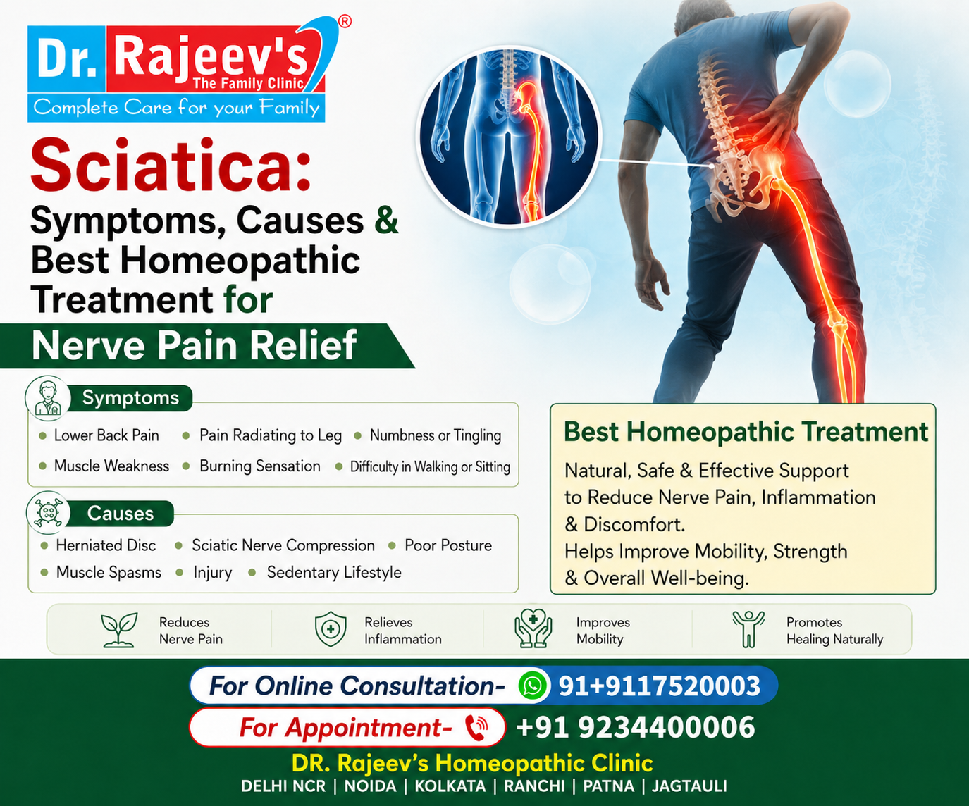Sciatica: Symptoms, Causes & Best Homeopathic Treatment for Nerve Pain Relief 
