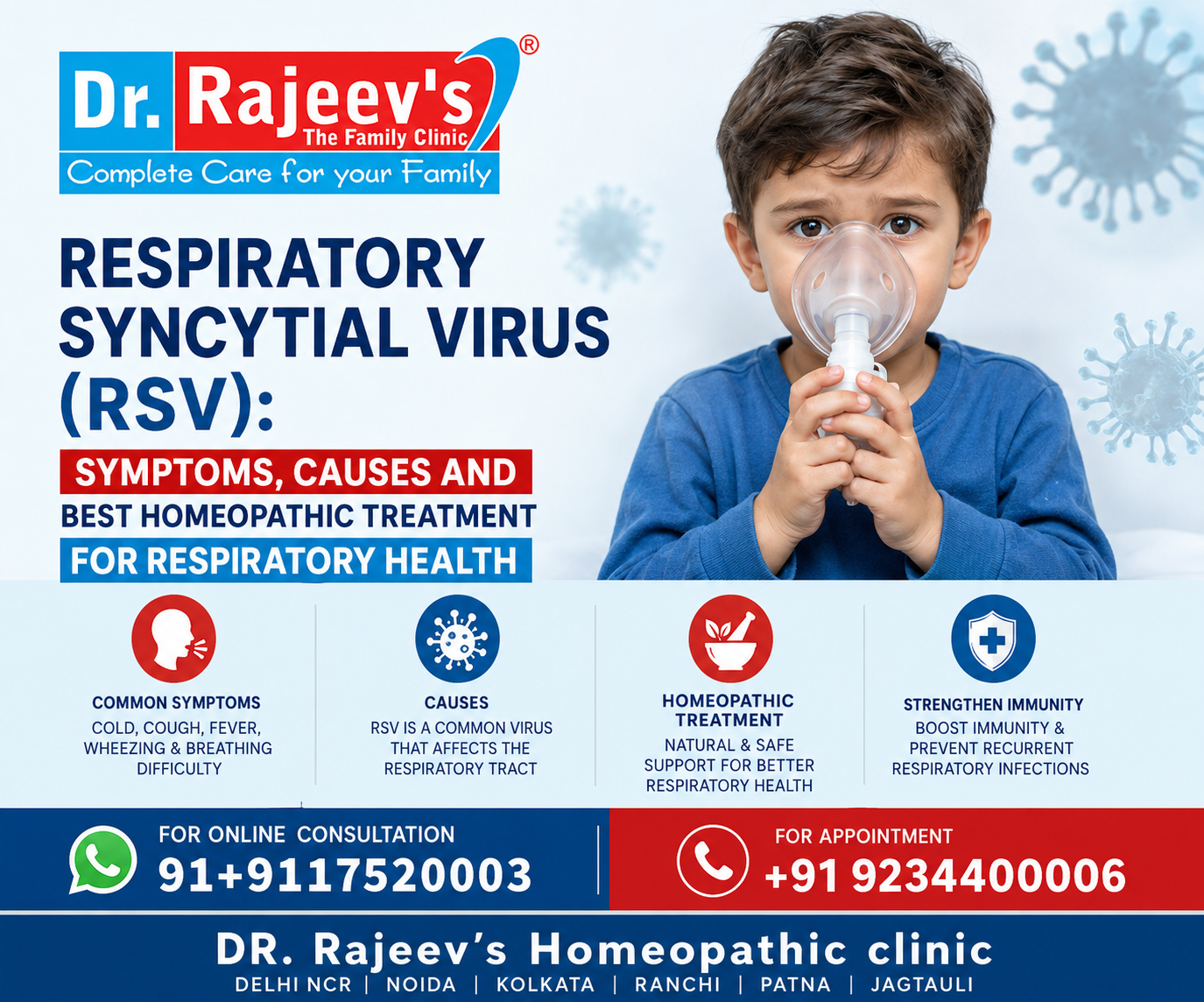 Respiratory Syncytial Virus (RSV): Symptoms, Causes And Best Homeopathic Treatment for Respiratory Health