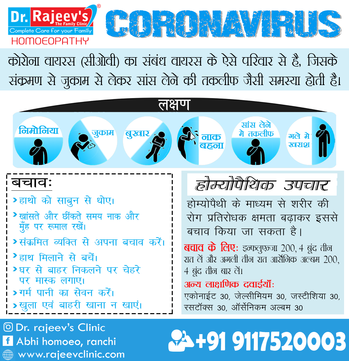 कोरोना वायरस (Corona Virus) से बचाव का समाधान है होम्योपैथी में