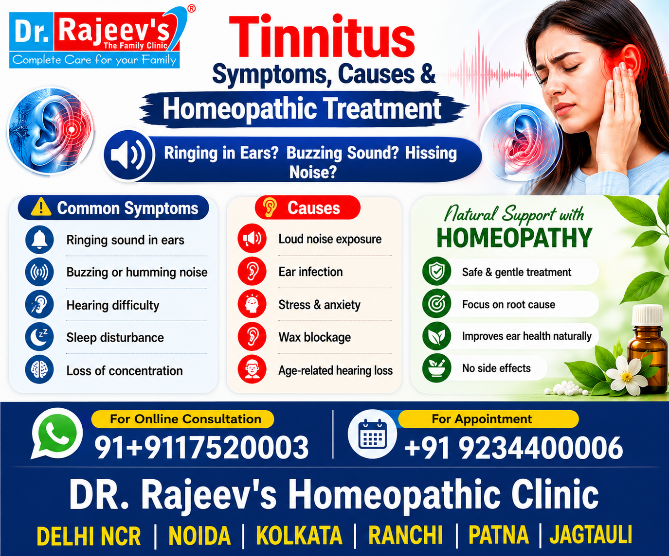 Tinnitus Symptoms, Causes & Homeopathic Treatment | Dr. Rajeev Clinic 