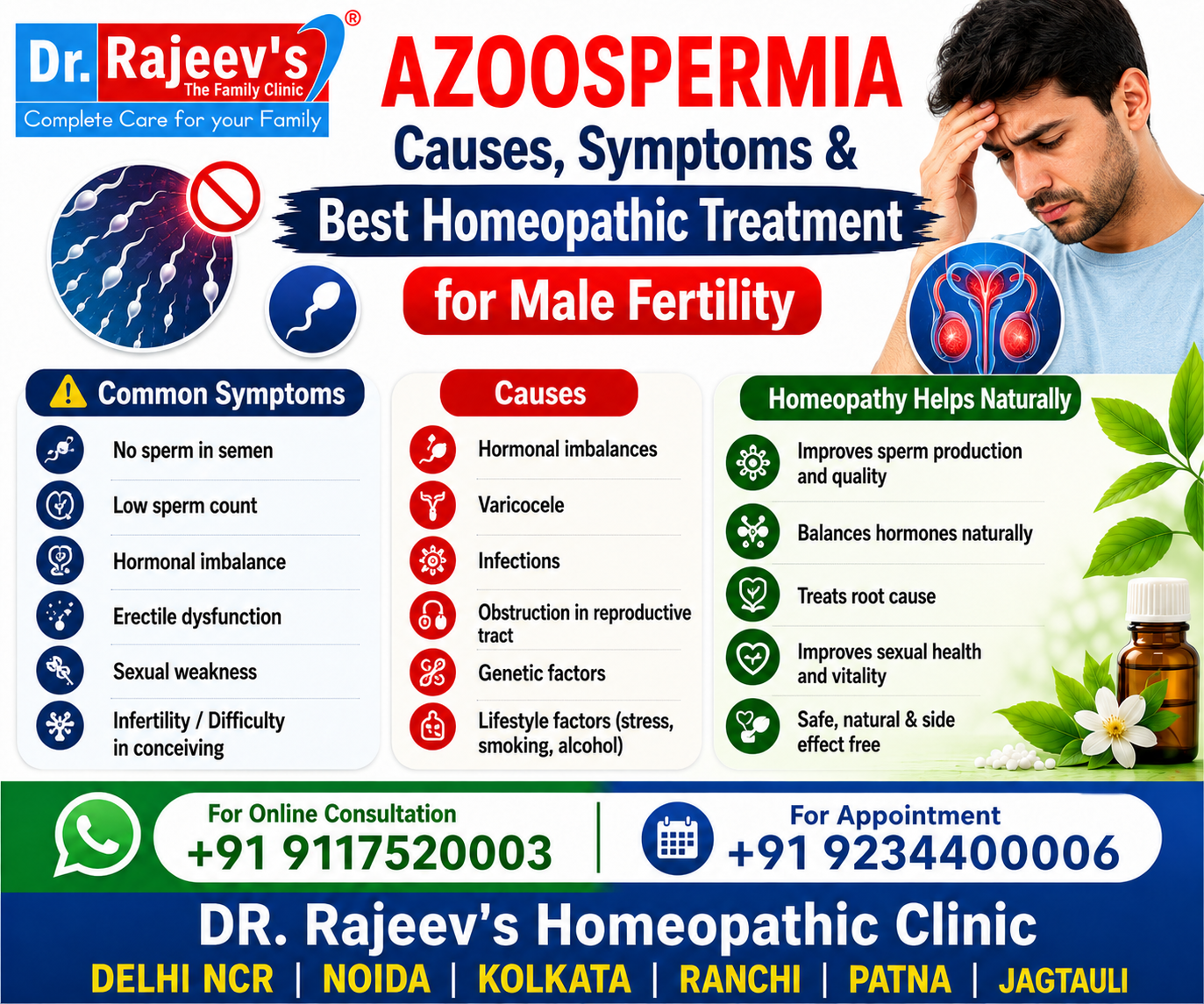 Azoospermia: Causes, Symptoms & Best Homeopathic Treatment for Male Fertility