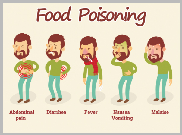 homeopathic-treatment-for-food-poisoning-in-homeopathy-food-poisoning